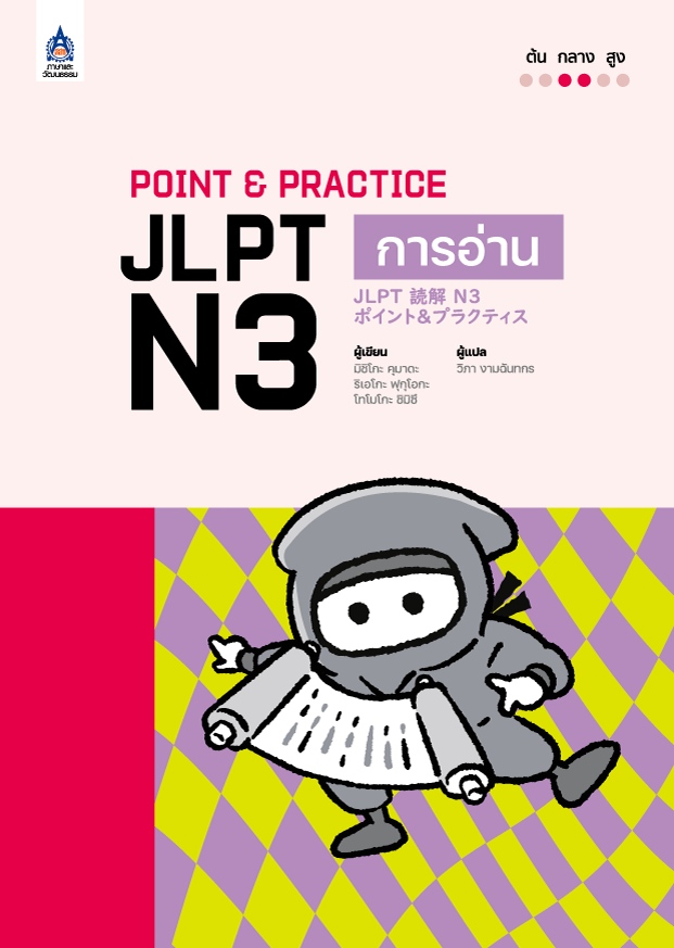 Point & Practice JLPT N3 การอ่าน
